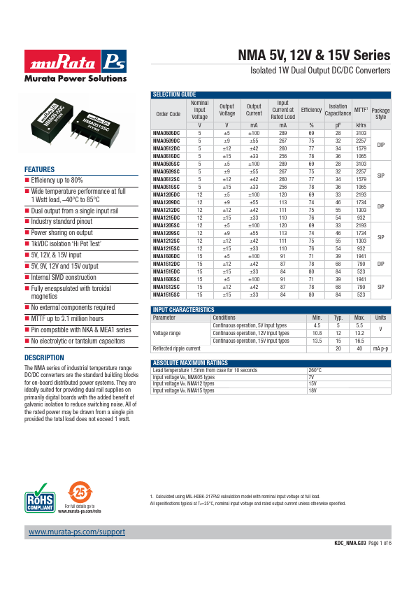 <?=NMA0509DC?> डेटा पत्रक पीडीएफ