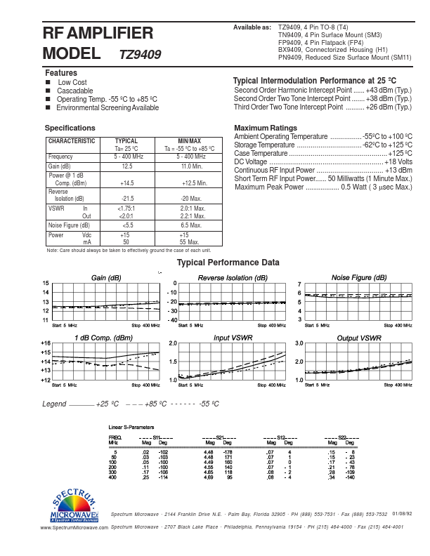 TZ9409 API Technologies