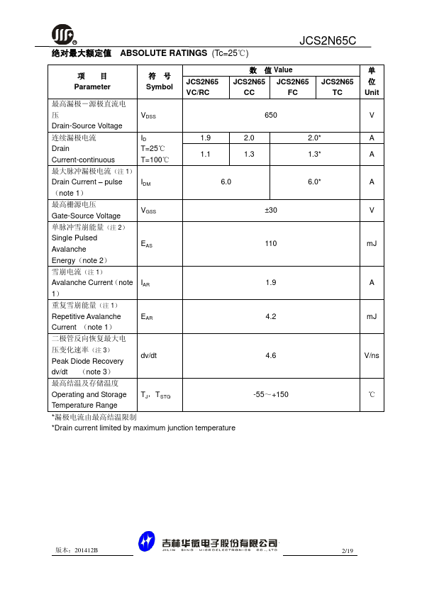 JCS2N65T