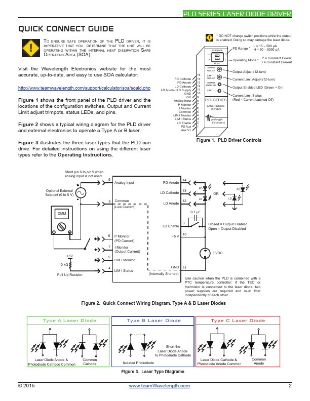 PLD200