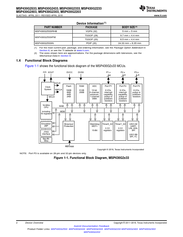 MSP430G2433