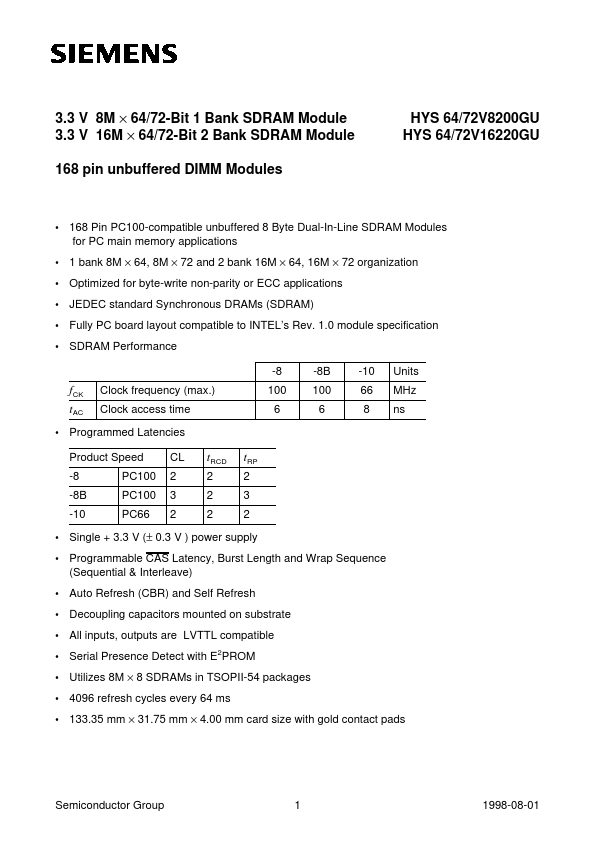 HYS72V16220GU-10 Siemens