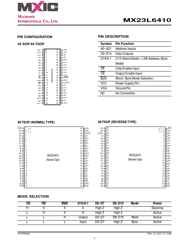 MX23L6410