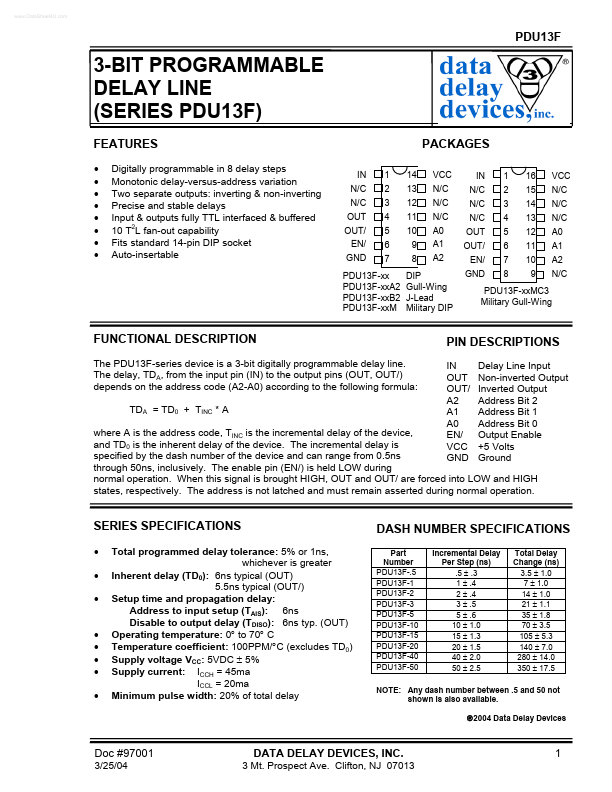 PDU13F Data Delay Devices