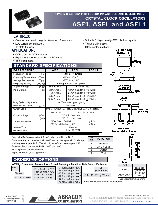 ASF1 Abracon Corporation
