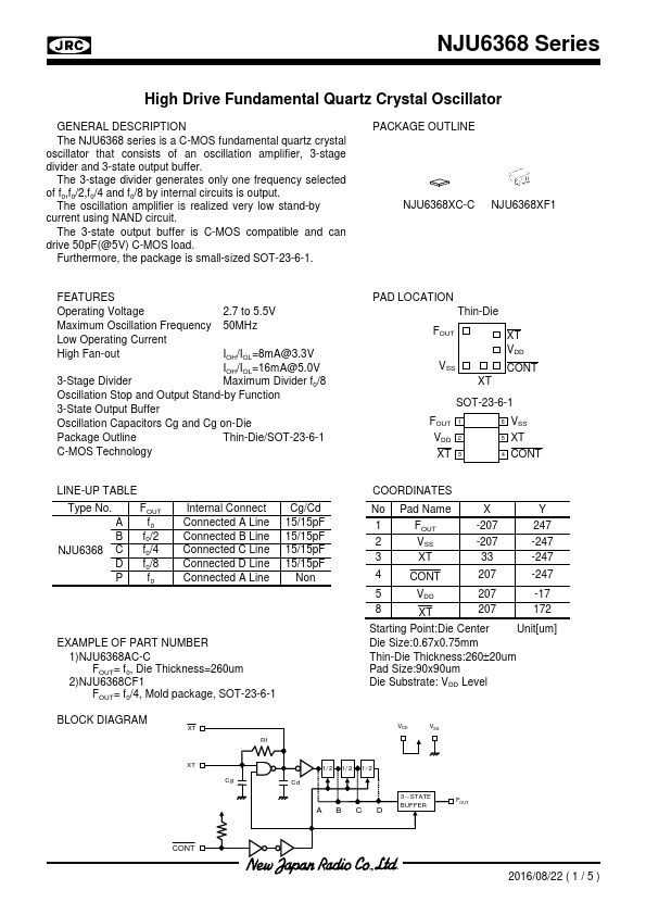 NJU6368 JRC