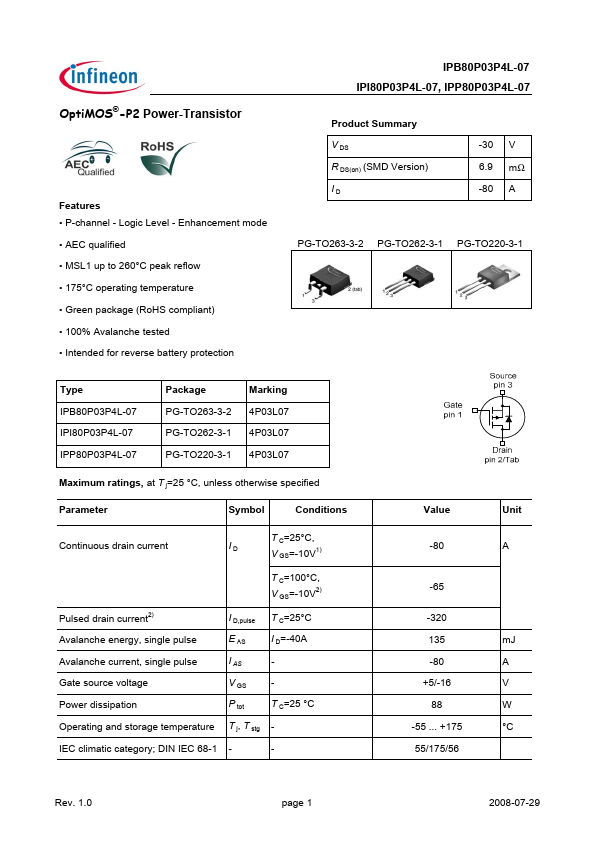 IPB80P03P4L-07