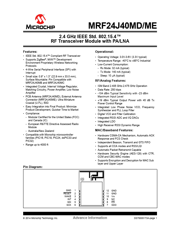 MRF24J40ME Microchip