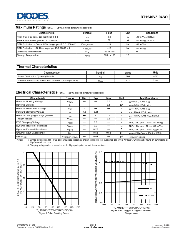 DT1240V3-04SO