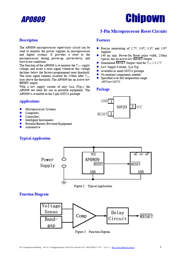 AP0809ES3-M