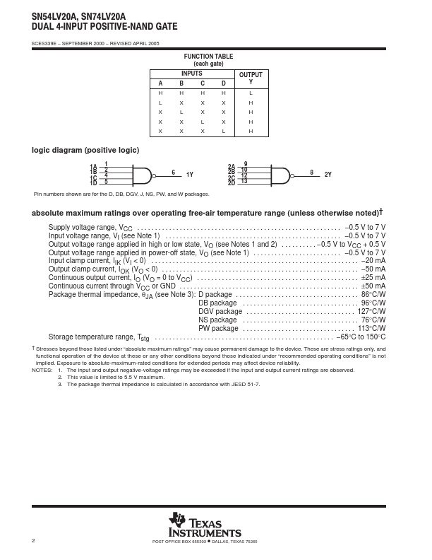 SN54LV20A