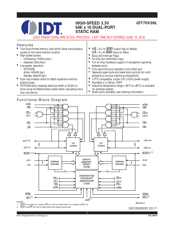 <?=IDT70V28L?> डेटा पत्रक पीडीएफ