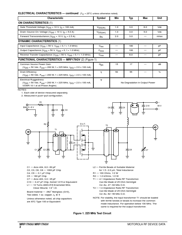 MRF176GU