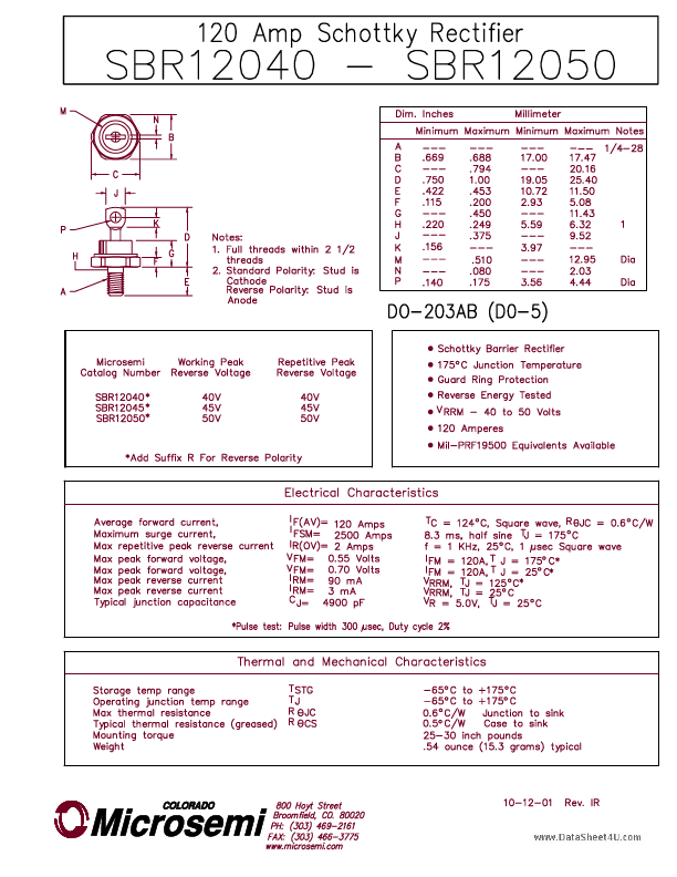 SBR12050