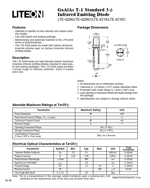 LTE-4216