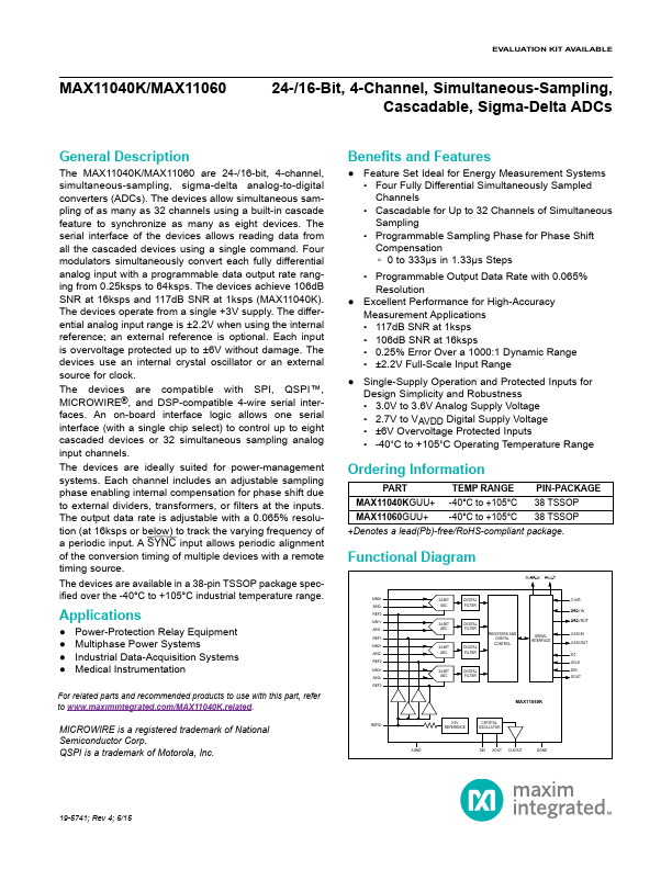 MAX11040K Maxim Integrated Products