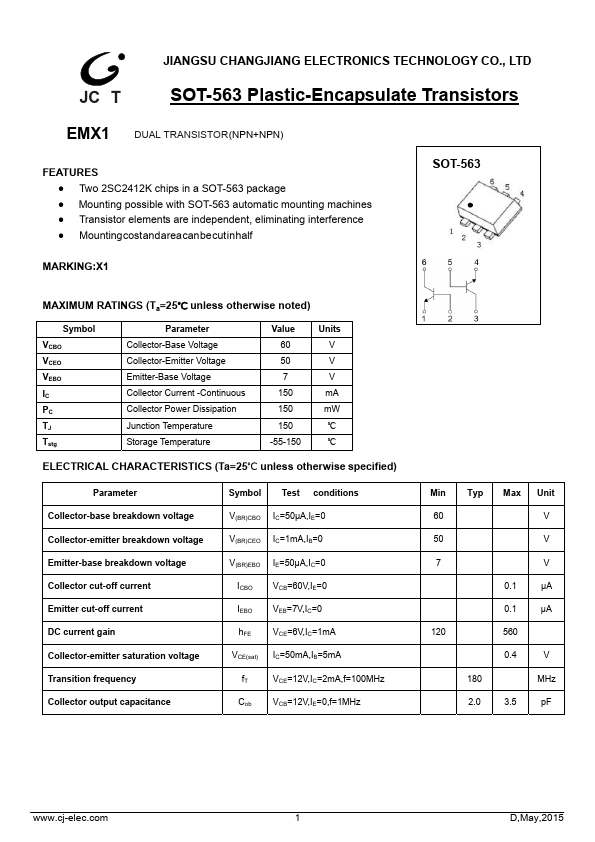 EMX1 JCET