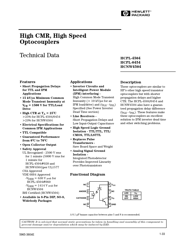 <?=HCPL-0454?> डेटा पत्रक पीडीएफ