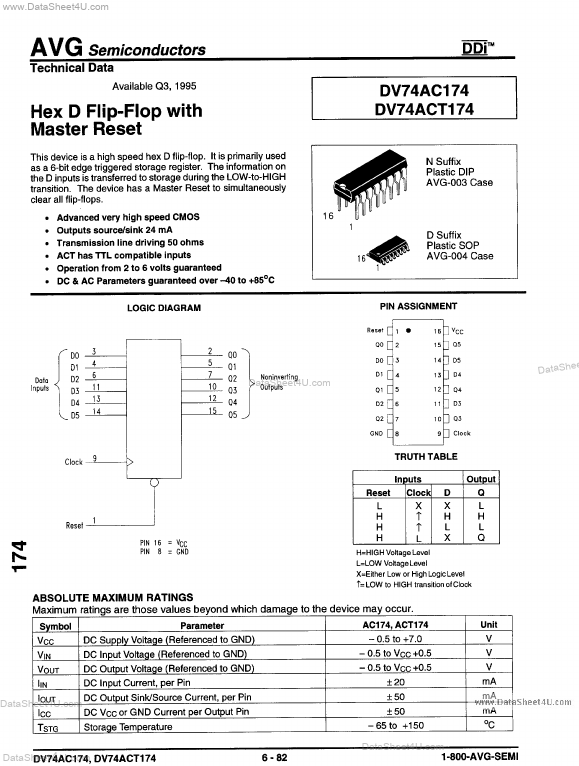 <?=DV74ACT174?> डेटा पत्रक पीडीएफ