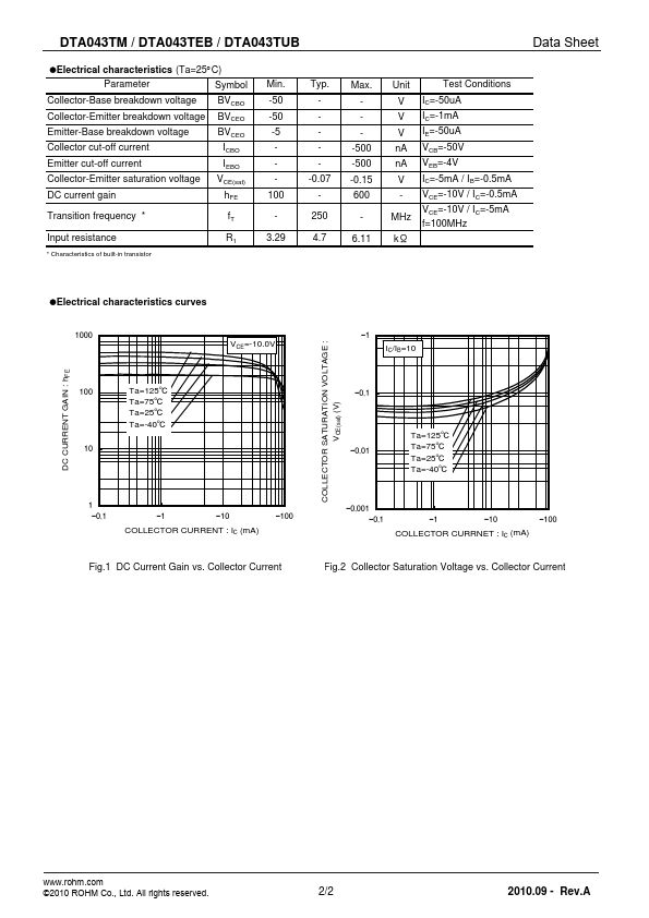 DTA043TEB