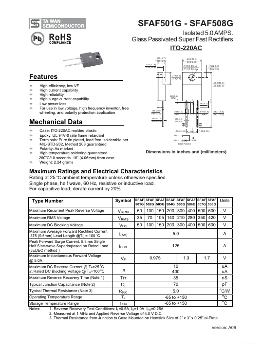 SFAF506G Taiwan Semiconductor