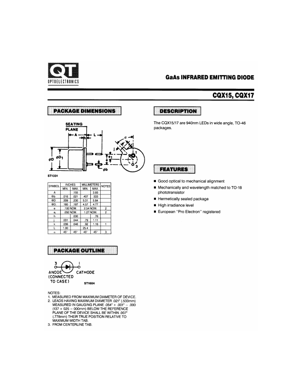 CQX17 QT Optoelectronics