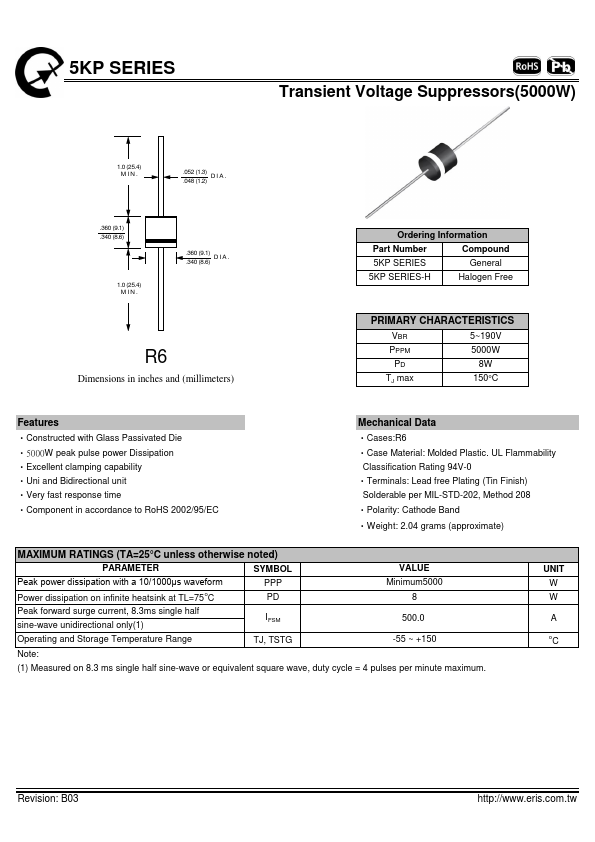 5KP140A Eris