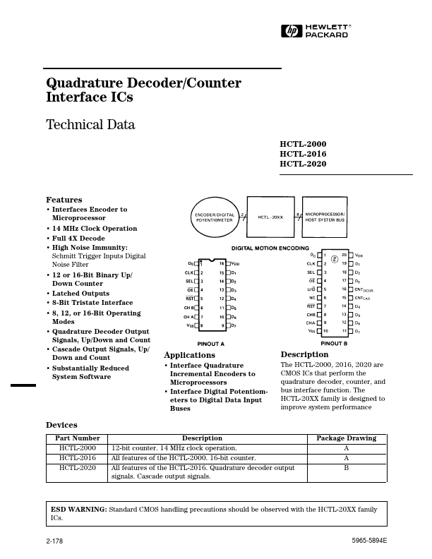 HCTL-2020 Hewlett-Packard