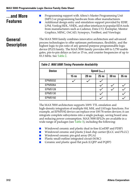 EPM5128