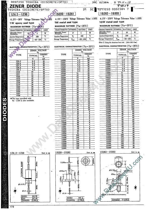 <?=1S260?> डेटा पत्रक पीडीएफ