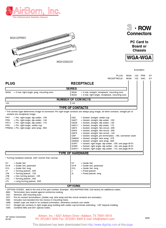 WGA122PR7