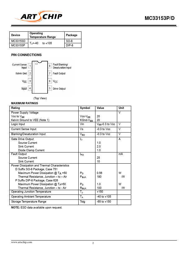 MC33153D