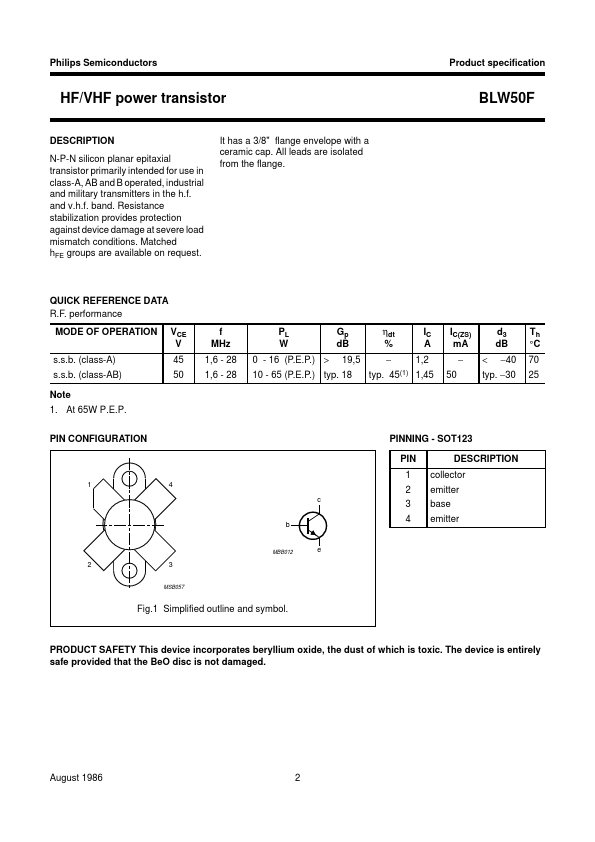 BLW50F