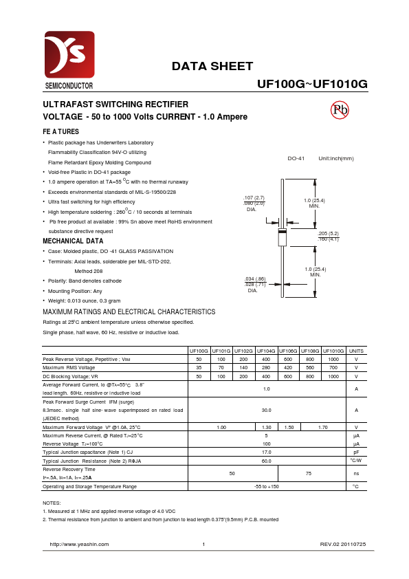 UF1010G