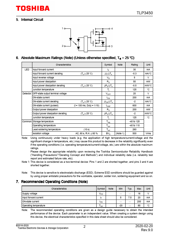 TLP3450