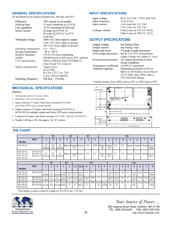 PU150-xx