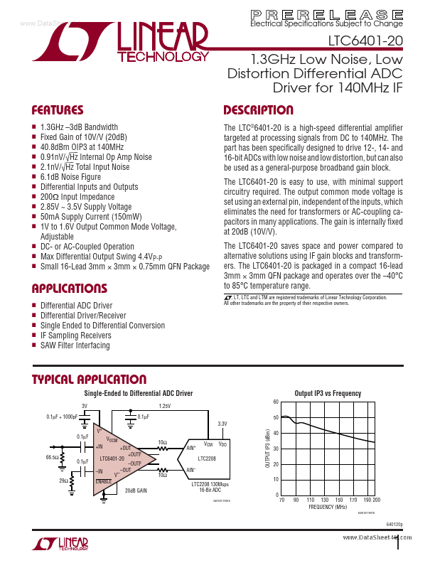 LTC6401-20 Linear Technology