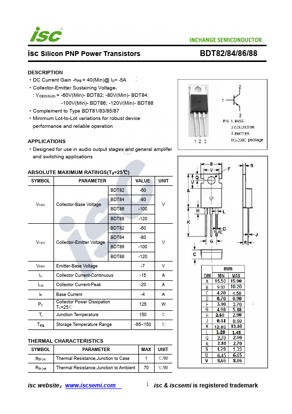 BDT88 Inchange Semiconductor