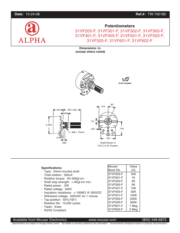 31VF601-F