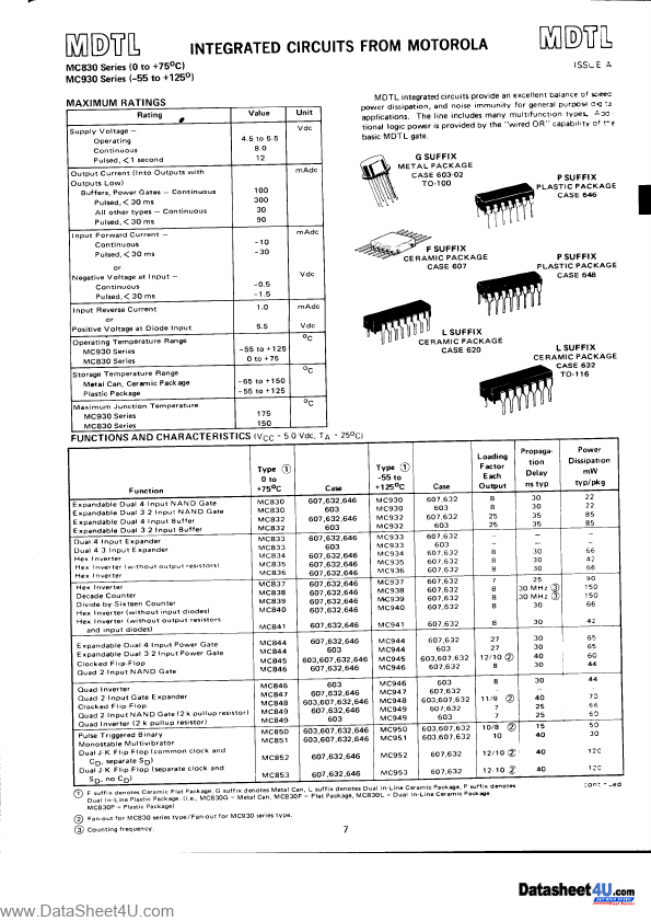 <?=MC940?> डेटा पत्रक पीडीएफ