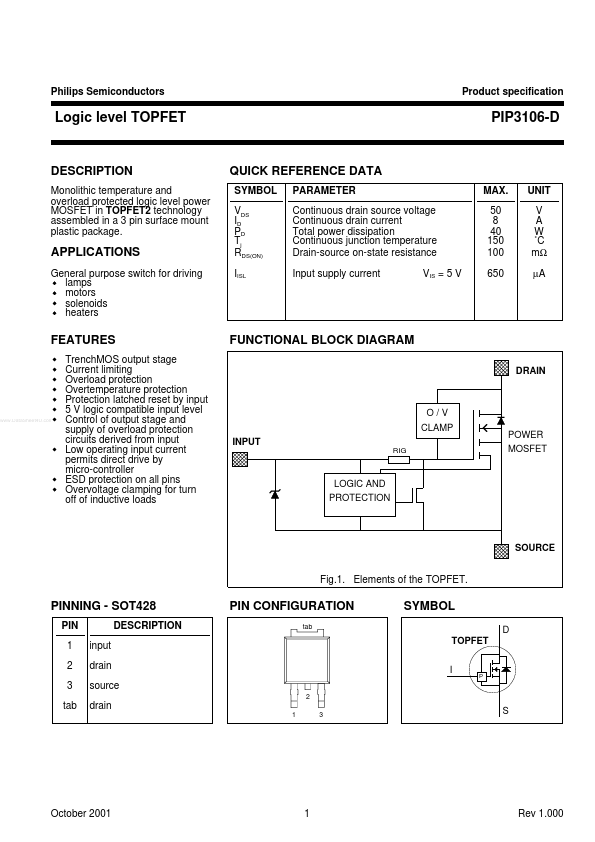 PIP3106-D