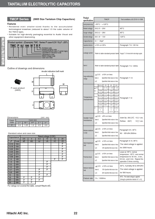 TMCP1D104