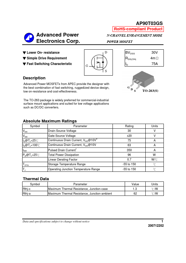 AP90T03GS Advanced Power Electronics