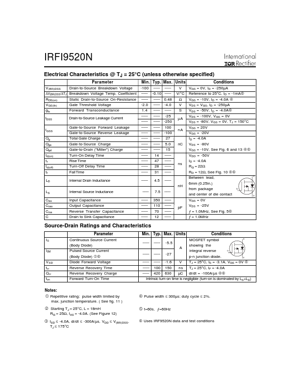 IRFI9520N