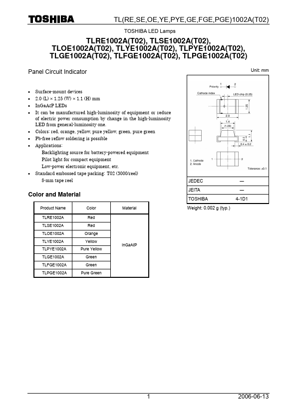 TLOE1002A