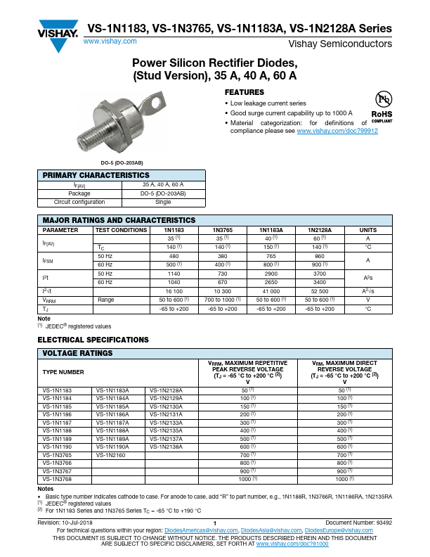 VS-1N3768 Vishay