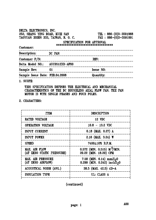 AUC0512DB-AF00