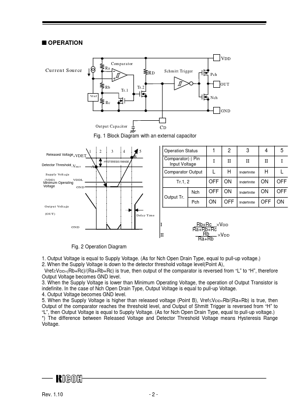 R3112Q451A