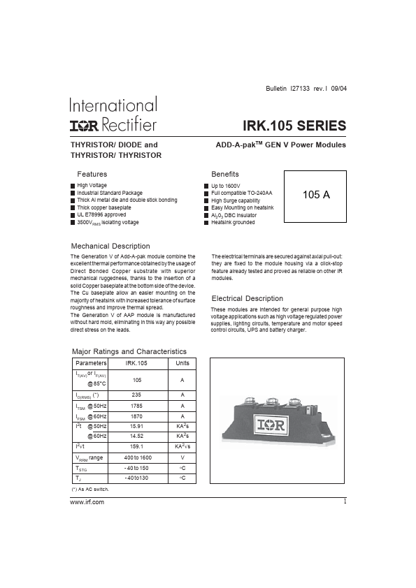 IRKL105