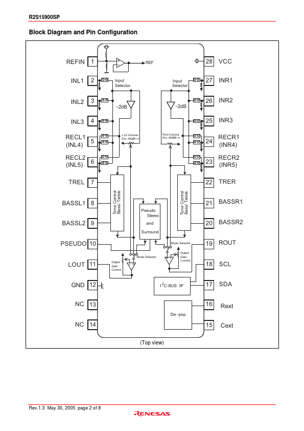 R2S15900SP_06 Datasheet(PDF) - Renesas Technology Corp